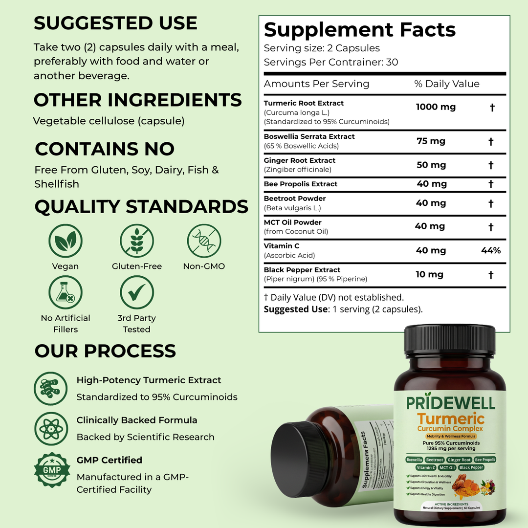 Turmeric Curcumin Formula