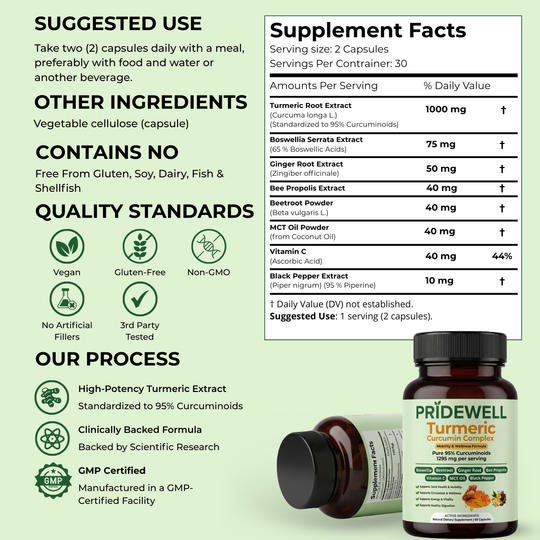 Turmeric Curcumin Formula