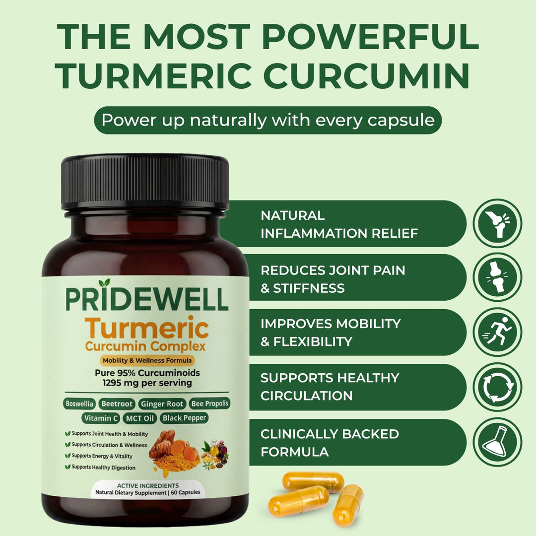 Turmeric Curcumin Formula