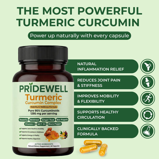 Turmeric Curcumin Formula