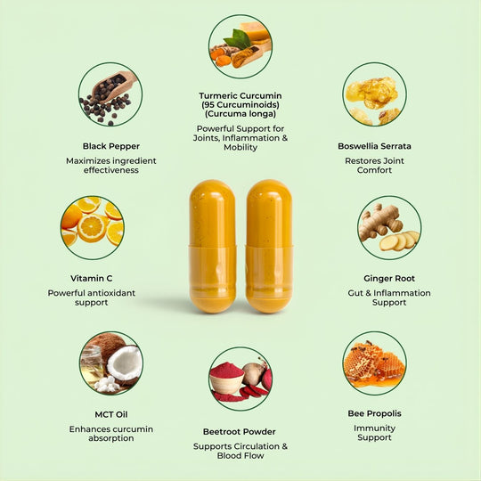 Turmeric Curcumin Formula