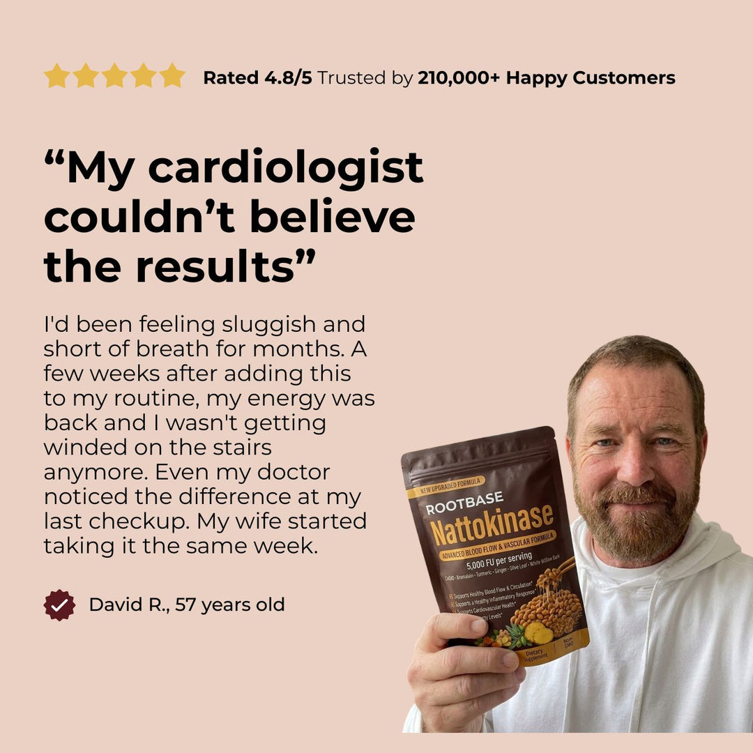 Nattokinase Cardiovascular & Circulation Formula